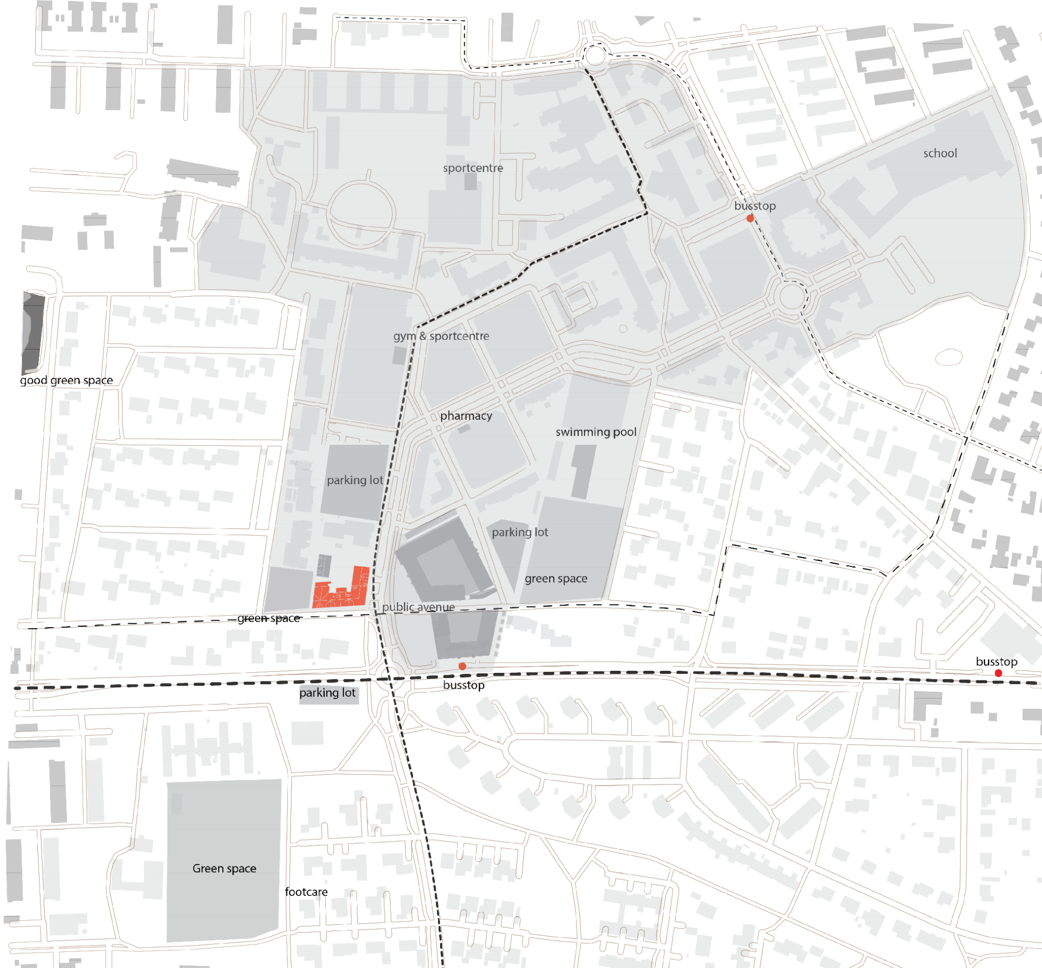 Platsanalys , Staffanstorp